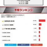 チーム8 カートグランプリの予想ランキング ワロタwwwwwwwwww チーム8 カートグランプリの予想ランキング ワロタwwwwwwwwww