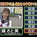 【視聴率】『めちゃイケ』中間テスト、重盛さと美の「ヤフートップバカ」今年最高視聴率wwwwwwwww 【視聴率】『めちゃイケ』中間テスト、重盛さと美の「ヤフートップバカ」今年最高視聴率wwwwwwwww