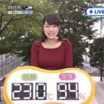 【画像】めざましテレビの新しいお天気お姉さんの胸でけええええええ 【画像】めざましテレビの新しいお天気お姉さんの胸でけええええええ