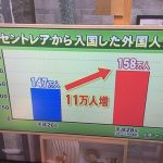 【画像】 セントレアから入国した外国人数が大幅に増加←これwwwwwwwwwwww 【画像】 セントレアから入国した外国人数が大幅に増加←これwwwwwwwwwwww