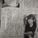 【速報】指原莉乃の年収が2億9500万円だと判明か・・・ 【速報】指原莉乃の年収が2億9500万円だと判明か・・・