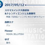 【悲報】次のMステ出演者がひどすぎるwwwwwwwwwwwwwwwwwww 【悲報】次のMステ出演者がひどすぎるwwwwwwwwwwwwwwwwwww