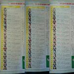 小林よしのり、岩本輝雄、春風亭小朝の総選挙順位予想をご覧ください・・・ 小林よしのり、岩本輝雄、春風亭小朝の総選挙順位予想をご覧ください・・・