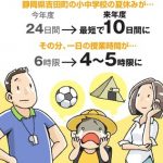 【超悲報】静岡の小中学校、子どもたちの夏休みを10日間に決定wwwwwww 【超悲報】静岡の小中学校、子どもたちの夏休みを10日間に決定wwwwwww