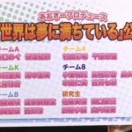 【速報】あおきープロデュース「世界は愛に満ちている」公演きたああああ 【速報】あおきープロデュース「世界は愛に満ちている」公演きたああああ