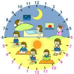 日本人の74%が今の生活に満足 ← 満足したらそこで終わるやん。もう今以上の日本になれないやん・・・ 日本人の74%が今の生活に満足 ← 満足したらそこで終わるやん。もう今以上の日本になれないやん・・・