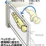 【悲報】赤ちゃんとかいう雑魚、転がって布団の隙間に挟まって勝手に死亡・・・ 【悲報】赤ちゃんとかいう雑魚、転がって布団の隙間に挟まって勝手に死亡・・・