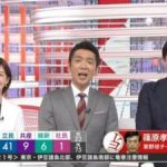 【悲報】宮根誠司が放送中にブチ切れwwwwwwwwwwwwwwwwwwww 【悲報】宮根誠司が放送中にブチ切れwwwwwwwwwwwwwwwwwwww