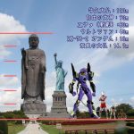【画像】巨大立像で打線組んだwwwww 【画像】巨大立像で打線組んだwwwww