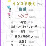 【悲報】10代女子の流行語キモ過ぎて草 【悲報】10代女子の流行語キモ過ぎて草