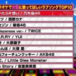 女性に歌って欲しいラブソングランキングに1位乃木坂3位欅坂8位AKB 女性に歌って欲しいラブソングランキングに1位乃木坂3位欅坂8位AKB