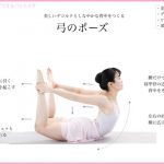 【悲報】ワイくっそセクシーなヨガ画像を発見してしまう… 【悲報】ワイくっそセクシーなヨガ画像を発見してしまう…