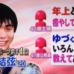 【画像】ババア(47)「ゆづくんに色んなこと教えてあげたい」←何故これは許されるのか? 【画像】ババア(47)「ゆづくんに色んなこと教えてあげたい」←何故これは許されるのか?