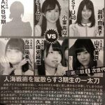 雑誌「乃木坂とAKBの若手を比べてみた結果wwwww」 雑誌「乃木坂とAKBの若手を比べてみた結果wwwww」