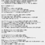 北原里英 AKB48劇場最終公演 「地方組&5期生10周年特別公演」セットリストまとめ 北原里英 AKB48劇場最終公演 「地方組&5期生10周年特別公演」セットリストまとめ