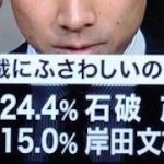 【画像】次の総理大臣はこの人かよwwwwwwwwwwwww 【画像】次の総理大臣はこの人かよwwwwwwwwwwwww