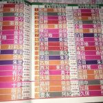 これがAKB新聞の総選挙予想だ! これがAKB新聞の総選挙予想だ!