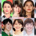 【悲報】ゴリ押しだと思う女性タレント最新ランキングをご覧下さいwwwwwwwwwwwwwwwwwwww 【悲報】ゴリ押しだと思う女性タレント最新ランキングをご覧下さいwwwwwwwwwwwwwwwwwwww