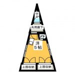 スーモでとんでもなく鋭利な部屋見つけたwwwwwwww (※画像あり) スーモでとんでもなく鋭利な部屋見つけたwwwwwwww (※画像あり)
