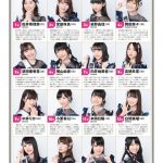 AKB総選挙公式ガイドブックの順位予想wwwwwwwwwwww AKB総選挙公式ガイドブックの順位予想wwwwwwwwwwww