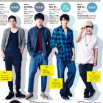 【悲報】全国の女子高生の84.7%が「身長175cm以下の男はありえない」と回答wwww 【悲報】全国の女子高生の84.7%が「身長175cm以下の男はありえない」と回答wwww