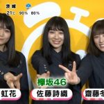 めざましジャンケンに出ていた欅坂46って人らのビジュアルがアレなんだが・・・ めざましジャンケンに出ていた欅坂46って人らのビジュアルがアレなんだが・・・