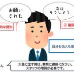 君たちの精神状態はどのタイプ? 君たちの精神状態はどのタイプ?