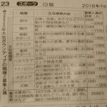 東京五輪、「ボランティア」に移動車の運転や、要人の接遇、通訳などを任せる暴君っぷりがすごい 東京五輪、「ボランティア」に移動車の運転や、要人の接遇、通訳などを任せる暴君っぷりがすごい