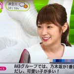 【悲報】 フジテレビ 「乃木坂はAKBグループ」wwwwwwwwwwwwwwwwwwwwwwwwww 【悲報】 フジテレビ 「乃木坂はAKBグループ」wwwwwwwwwwwwwwwwwwwwwwwwww