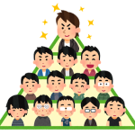 社会的地位の階級作ったwwwwwwwwwwwwwwww 社会的地位の階級作ったwwwwwwwwwwwwwwww