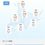 釧路の最高気温20℃wωшWwWωшwωWшwшwωWw 釧路の最高気温20℃wωшWwWωшwωWшwшwωWw