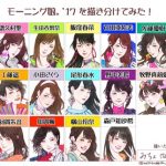 モーニング娘。’18の脚wwwwww モーニング娘。’18の脚wwwwww
