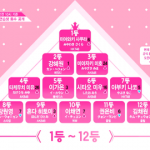 【朗報】正真正銘のみゃお復活きたああああああああああああああああ【PD48】 【朗報】正真正銘のみゃお復活きたああああああああああああああああ【PD48】