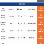 【悲報】宮城の高校野球準決勝でとんでもない試合が発生してしまうwwwwwww (※画像あり) 【悲報】宮城の高校野球準決勝でとんでもない試合が発生してしまうwwwwwww (※画像あり)