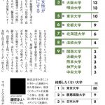 女性が選ぶ「結婚したい大学」ランキングがこちらwwwwwwwwww 女性が選ぶ「結婚したい大学」ランキングがこちらwwwwwwwwww