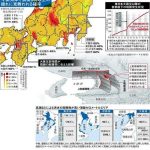【画像】南海トラフ地震を前に近畿で直下型地震の可能性!大阪北部地震が誘発か・・・ 【画像】南海トラフ地震を前に近畿で直下型地震の可能性!大阪北部地震が誘発か・・・