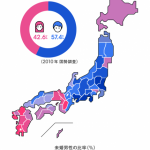 【悲報】愛知県さん、女性の東京流出で深刻な男余りにwwwwwwwwwww 【悲報】愛知県さん、女性の東京流出で深刻な男余りにwwwwwwwwwww