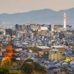 日本の地方都市の格付け最新版www 日本の地方都市の格付け最新版www