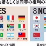 【悲報】同性婚を認めてる国と認めてない国一覧wwywwywy (※画像あり) 【悲報】同性婚を認めてる国と認めてない国一覧wwywwywy (※画像あり)