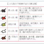 下痢とかいう肛門に深刻なダメージを与えてくるうんこ 下痢とかいう肛門に深刻なダメージを与えてくるうんこ