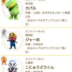 【訃報】ゆるキャラグランプリ、ガチで誰も知らないキャラばかりで完全に終わる 【訃報】ゆるキャラグランプリ、ガチで誰も知らないキャラばかりで完全に終わる