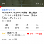 横山結衣のダンス動画がYouTube急上昇ランキング4位wwwww 横山結衣のダンス動画がYouTube急上昇ランキング4位wwwww