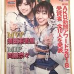 【AKB新聞】2018年AKBグループMVPに須田亜香里! 【AKB新聞】2018年AKBグループMVPに須田亜香里!