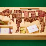 【画像】焼肉弁当が29万円!?「世界で最も高額な弁当」が攻めすぎぃいい!! 【画像】焼肉弁当が29万円!?「世界で最も高額な弁当」が攻めすぎぃいい!!