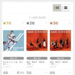 【朗報】 大盛況だったAKB48の全国握手会、TSUTAYAランキングにも影響してしまうw w w w w w w w w w w w w w w 【朗報】 大盛況だったAKB48の全国握手会、TSUTAYAランキングにも影響してしまうw w w w w w w w w w w w w w w