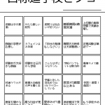 ガチな進学校にありがちなこと ガチな進学校にありがちなこと