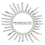 「高輪ゲートウェイ」を馬鹿にしてる愚か者どもはこれをよく見ろ 「高輪ゲートウェイ」を馬鹿にしてる愚か者どもはこれをよく見ろ