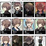 牧瀬紅莉栖って中鉢とかいう性根の腐った男の娘やん? 牧瀬紅莉栖って中鉢とかいう性根の腐った男の娘やん?