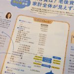 この夫婦(共働き)の家計簿見てどう思う? (※画像あり) この夫婦(共働き)の家計簿見てどう思う? (※画像あり)