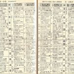 10年前の今日のテレビ番組wwwwwwwwwwwww 10年前の今日のテレビ番組wwwwwwwwwwwww